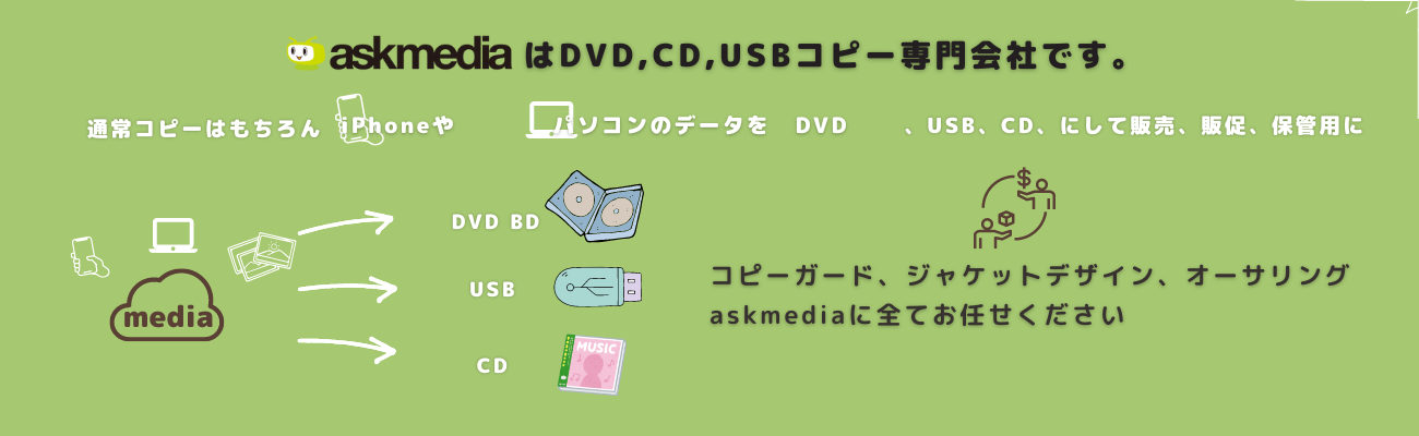 DVDｺﾋﾟｰｻｰﾋﾞｽ